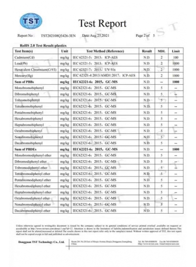 The ROHS report